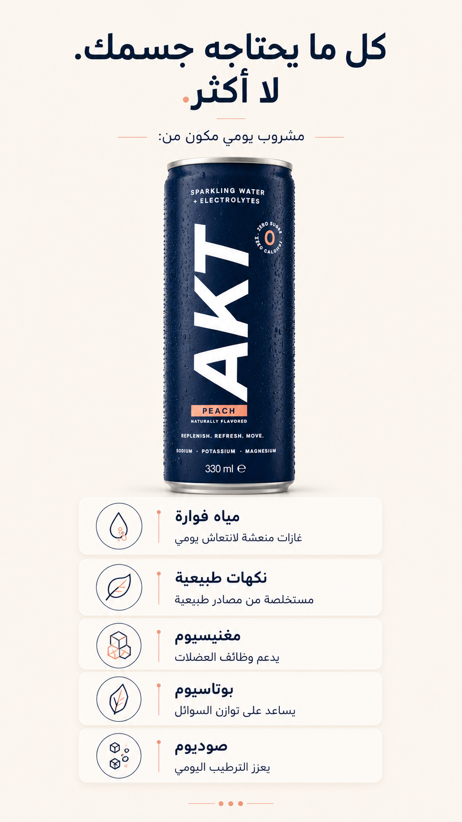 AKT formula breakdown — sparkling water with magnesium, potassium, sodium electrolytes